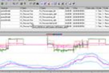 TrendAnalyzer Professional Edition预览：